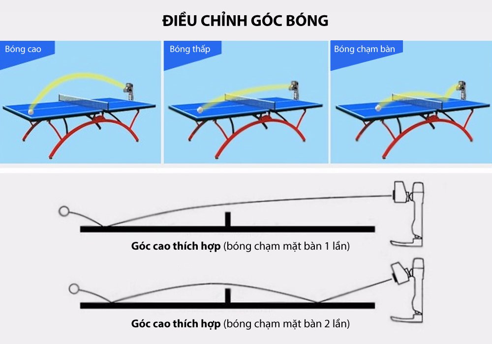 tính năng máy bắn bóng bàn ELIP EPong Origina