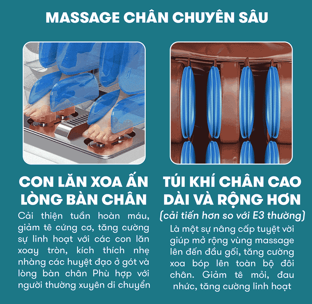 ghế massage elip e3 với chế độ mát xa chuyên sâu