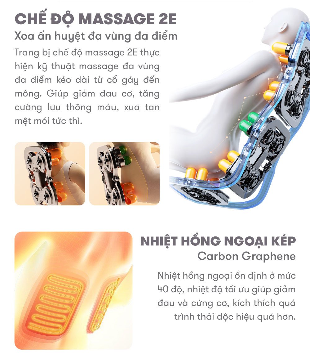 ghế massage elip galile chế độ massage 2E tân tiến