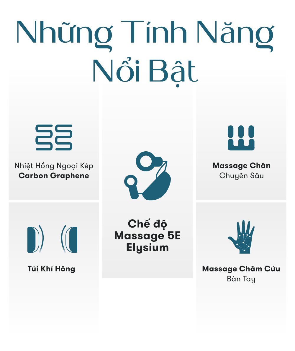 ghế massage elip o3 black gray sở hữu những tính năng nổi bật