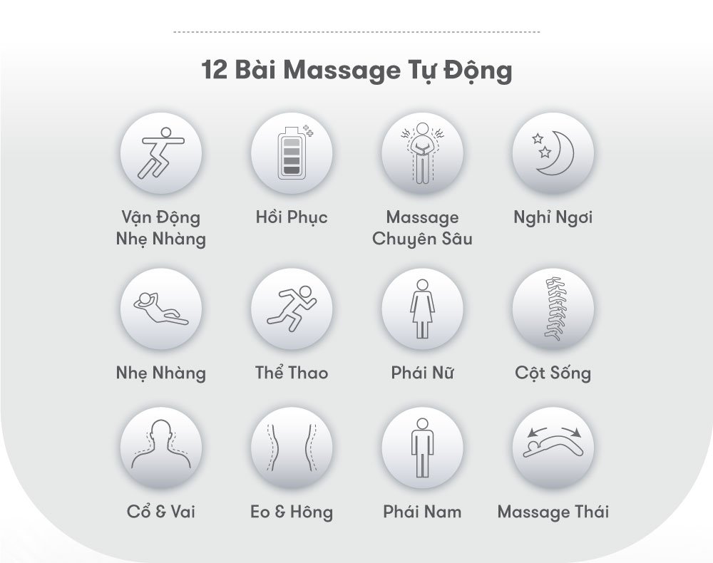 Ghế Massage ELIP Ares (AI) (Trưng Bày) 28 ares