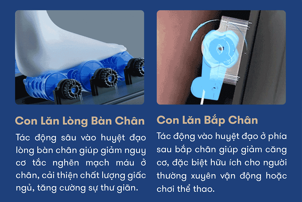 ghế massage elip g9 hệ thống con lăn