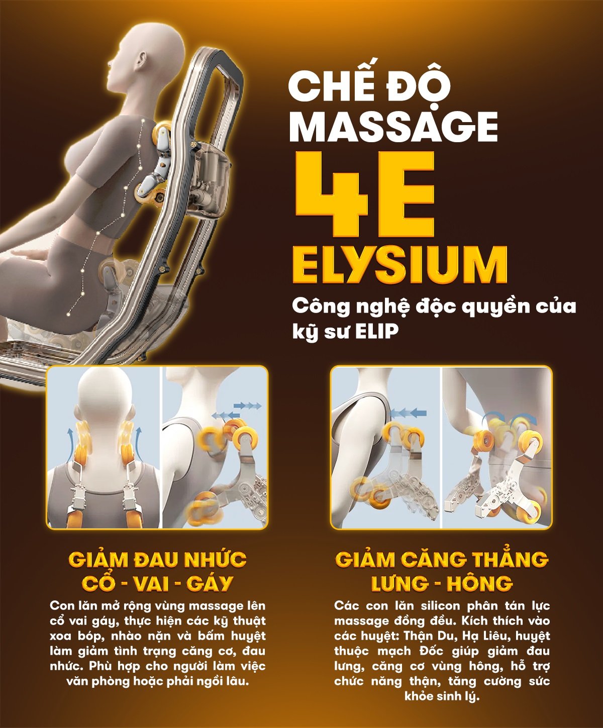công nghệ 4e elymsium trên ghế massage nova new