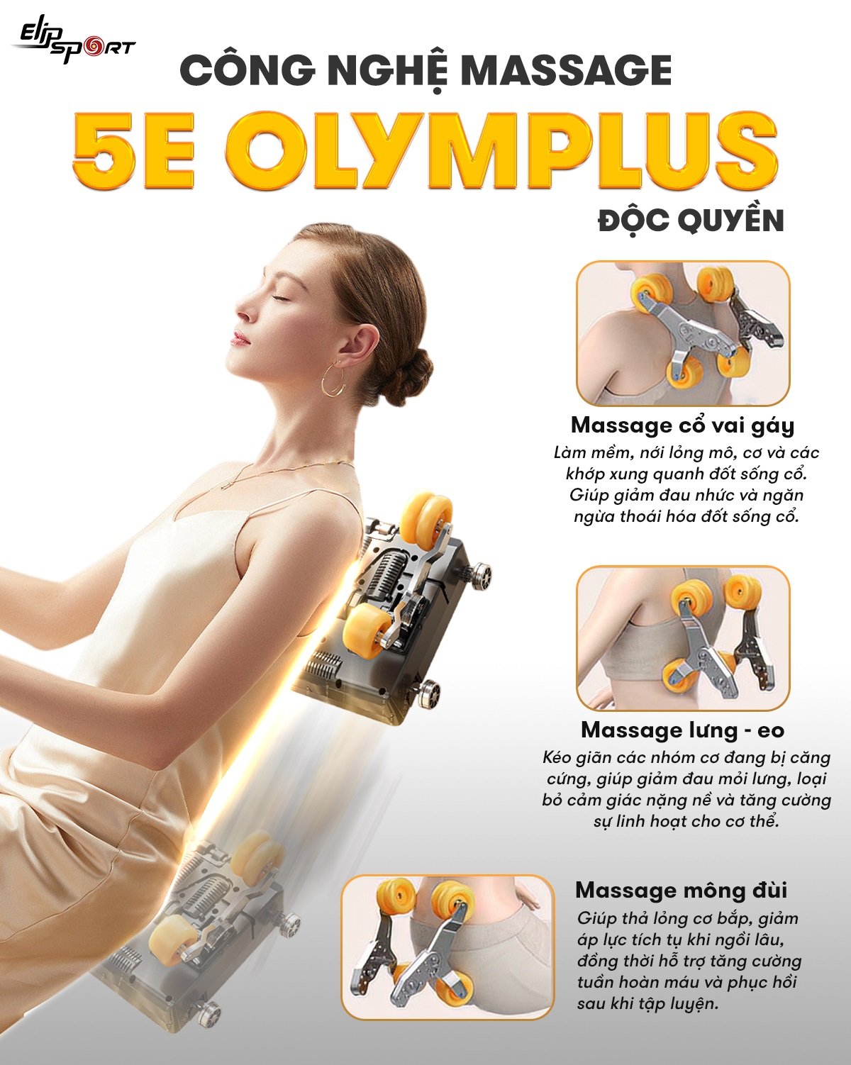 công nghệ 5e olymplus