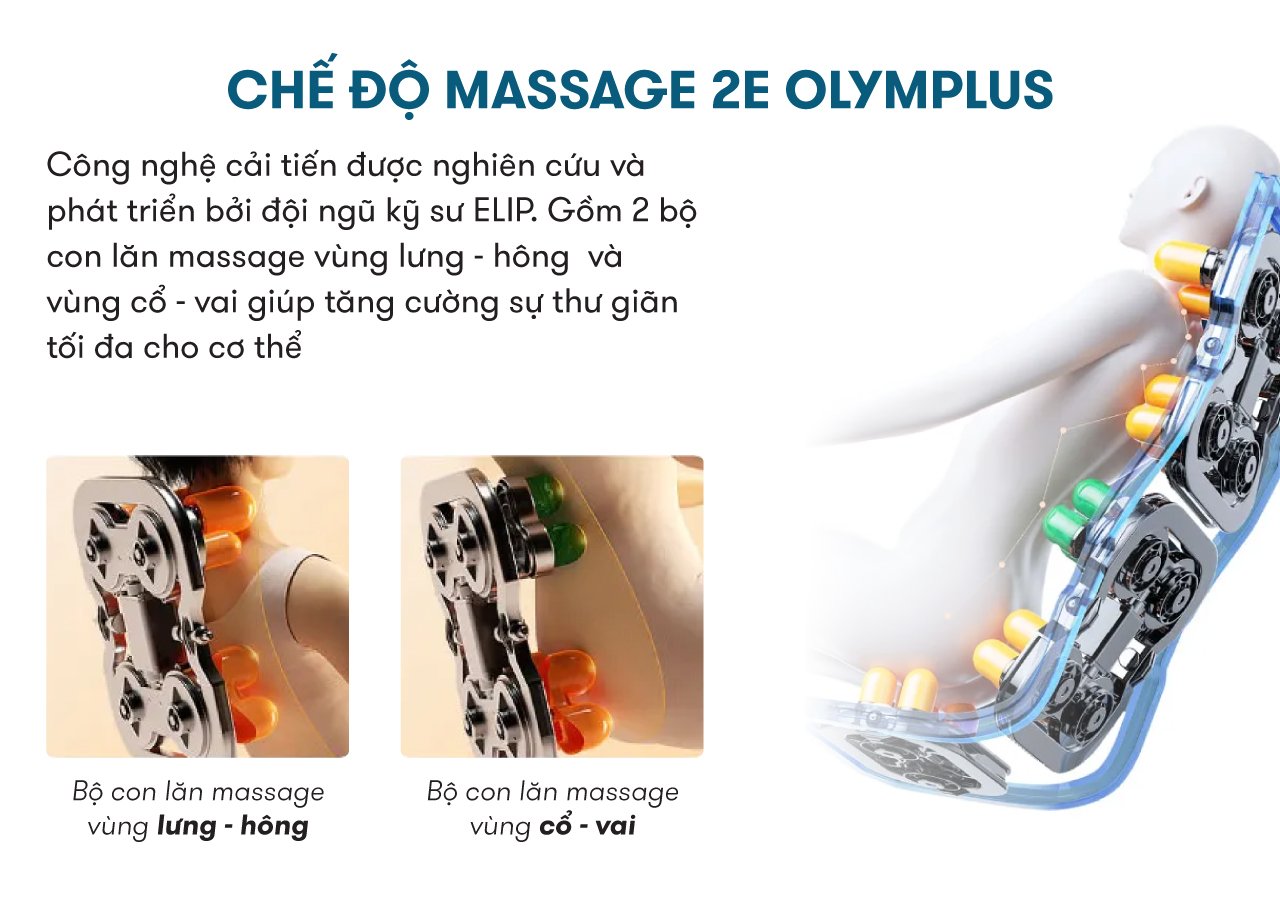 ghế massge elip d7 sở hữu công nghệ cải tiến