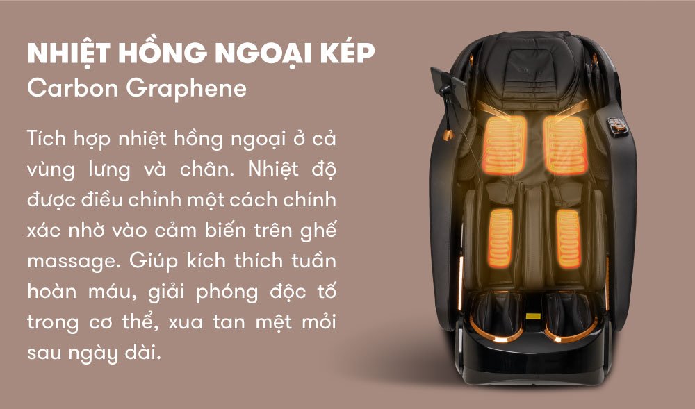 ELIP Lion - Brown Trưng bày nhiệt hổng ngoại kép