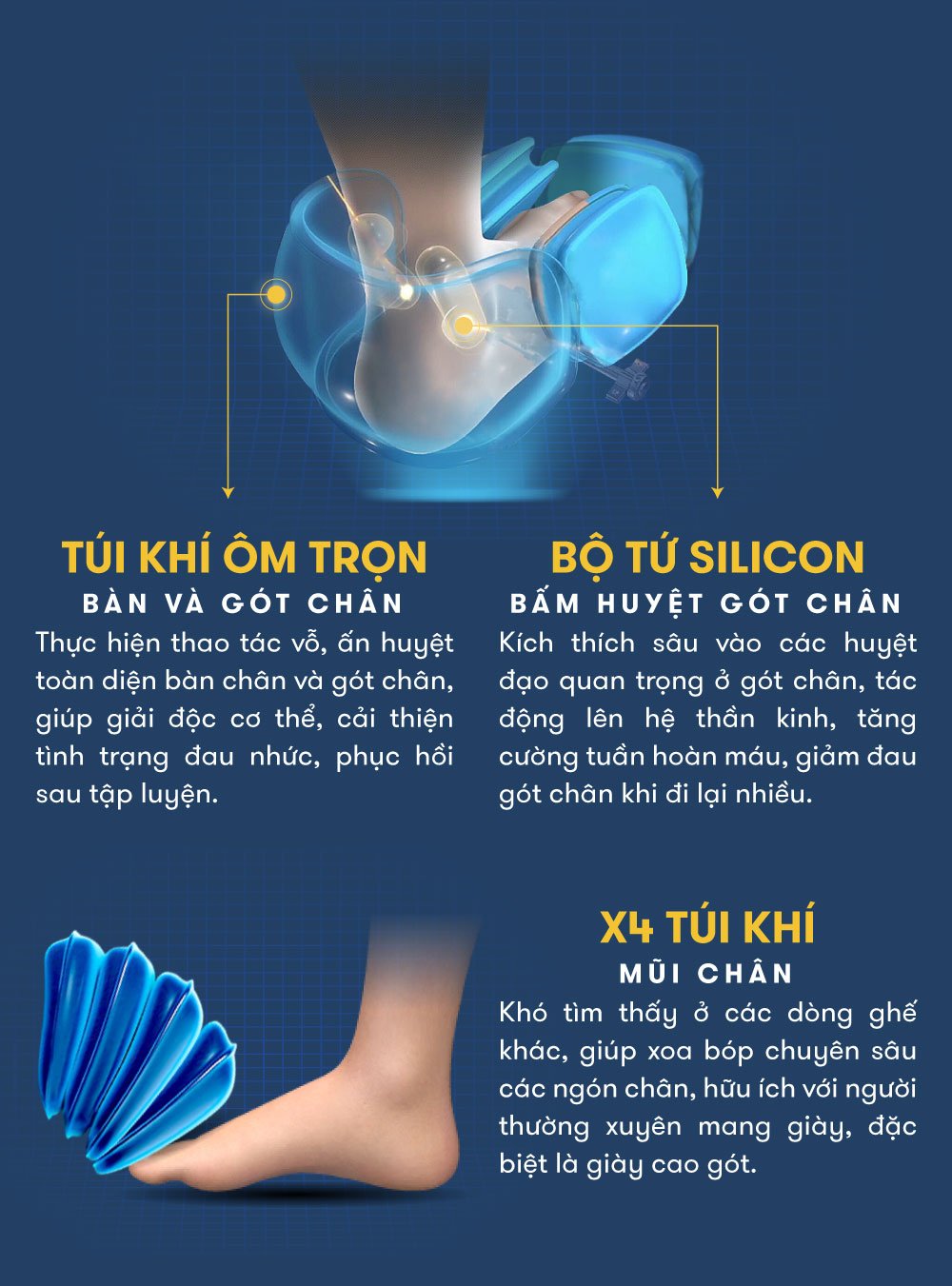 ghế massage elip o8 black với túi khí ôm trọn bàn chân và gót chân