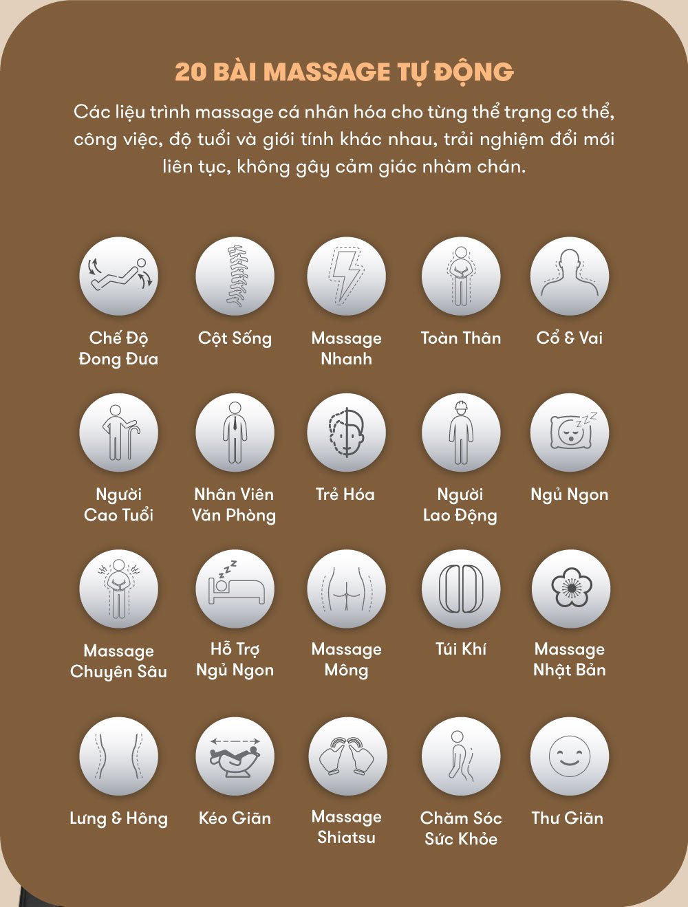 có 20 bài massage tự động