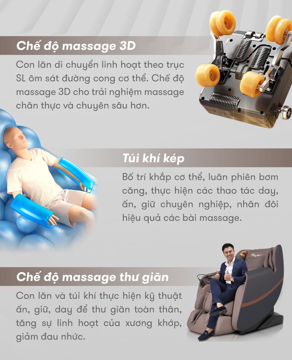 Ghế massage ELIP Tesla Navy
