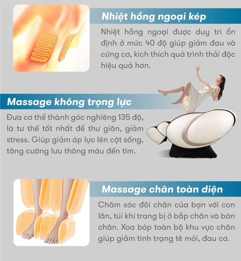 Ghế Massage ELIP Vinci2