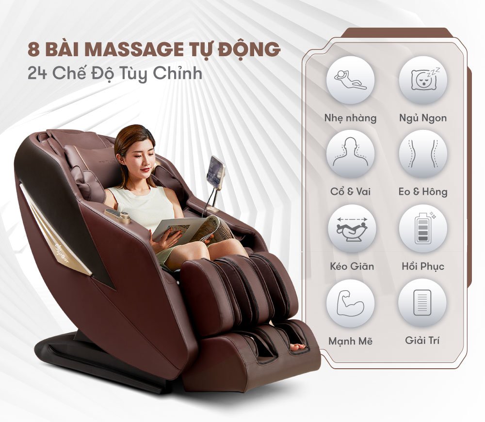 Chức năng Ghế Massage ELIP Wyner