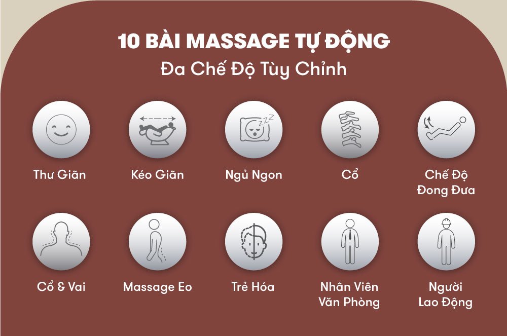 Ghế Massage ELIP Olas nhiều bài mát xa tự động