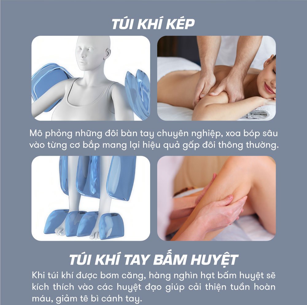 Ghế Massage ELIP E4 (GDV AG) 18 túi khí kép của ghế massage