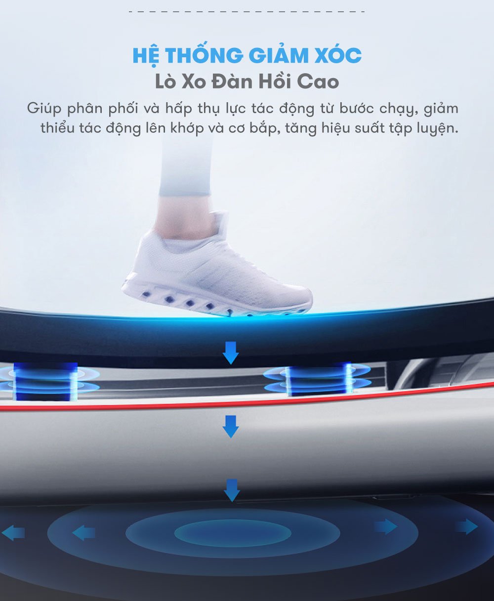 may chay bo elip bolt 7