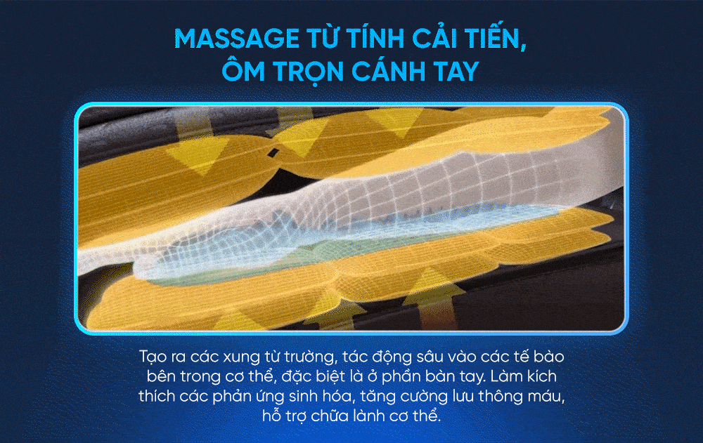 ghế massage elip o6 massage từ tính cải tiến
