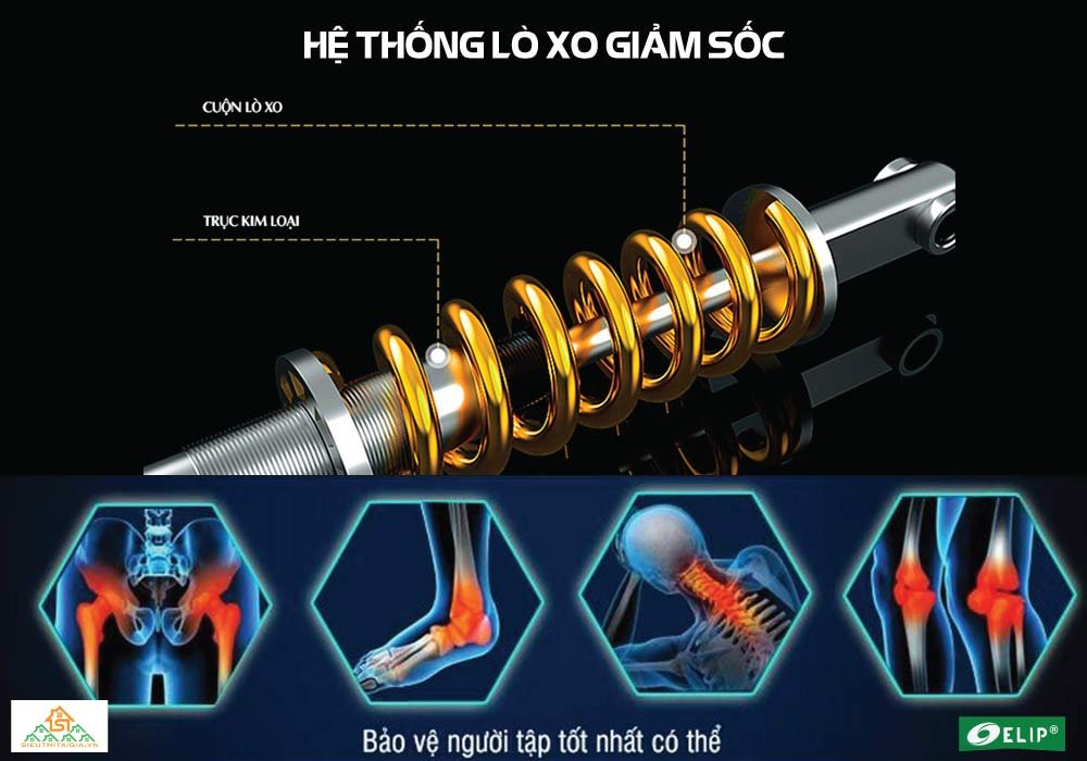 Máy chạy bộ điện phòng Gym ELIP OBAMA